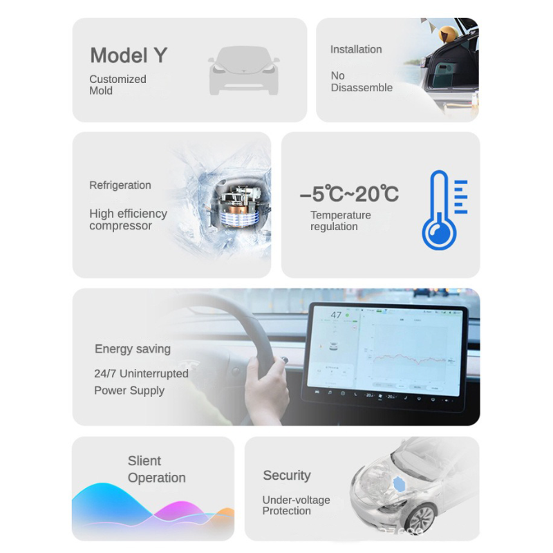 Tesla Model Y Trunk Refrigerator - Durable & Quick Cooling for Outdoor Adventures