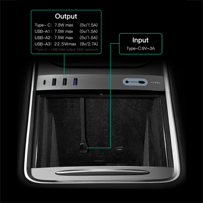 Tesla Center Console Dock Station