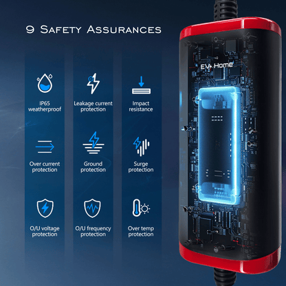 EZ Charge | Type 2 Portable EV Charger | 6A-15A Adjustable | AU Plug